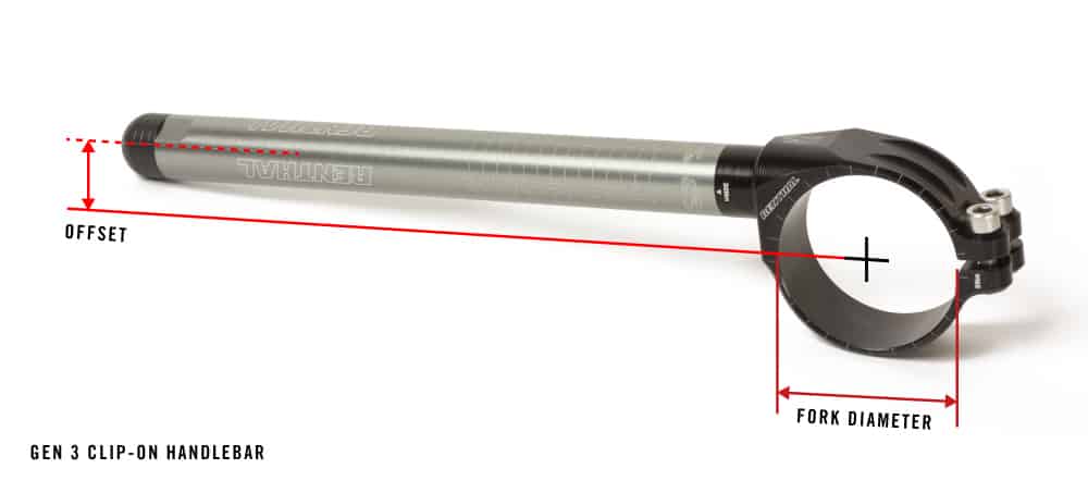 Clip On Spec