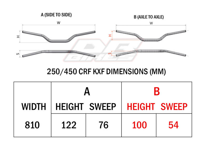 22MM-NEKEN-250-450-CRF-KXF 22MM-NEKEN-250-450-CRF-KXF