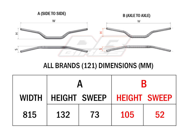 NEKEN-ALL-BRANDS-1211 NEKEN-ALL-BRANDS-1211