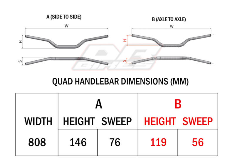 NEKEN-QUAD1 NEKEN-QUAD1