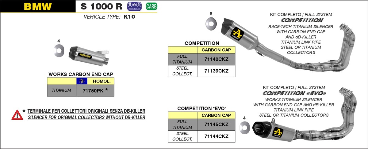 1f1a506e-0eb8-49ef-a8ee-a79927efee6a_BMW_S_1000_R_14-16