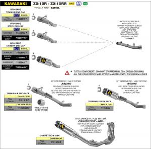 Arrow_Kawasaki_ZX-10R_-_ZX-10RR_21-22