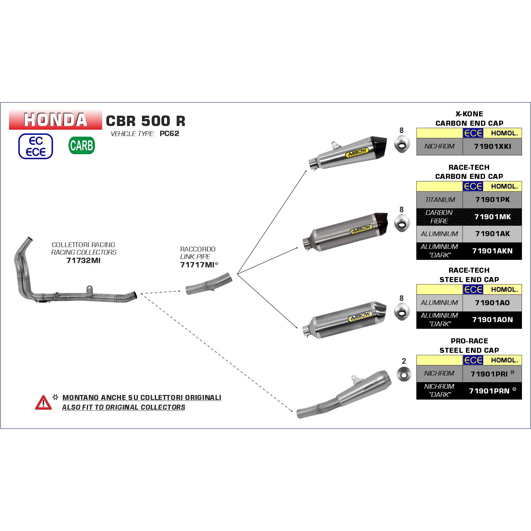 Honda-CB500R-2019-2020-Arrow-Exhaust