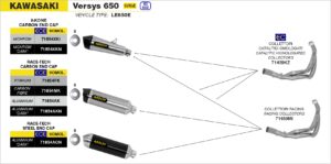 kawasaki versys 650 2017 2018 2019 2020 arrow exhaust