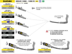 suzuki gsx r 1000r 2017 2018 2019 2020 arrow exhaust