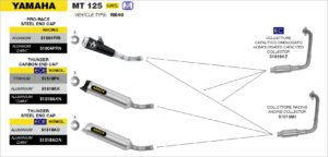 yamaha mt125 2021 2022 2023 2024 arrow exhaust
