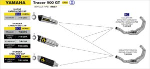 yamaha tracer 900 gt 2018 2019 2020 arrow exhaust