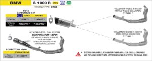 bmw s1000r 2021 2022 2023 2024 arrow exhaust