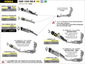 honda cbr 1000 rr r 2020 2021 2022 arrow exhaust