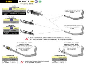 bmw m1000rr 2023 arrow exhaust (copy)