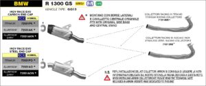 bmw r1300 gs 2024 2025 arrow exhaust