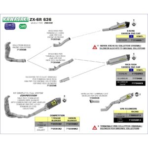 kawasaki zx636 2013 2014 2015 2016 arow exhaust