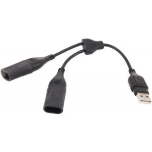 optimate m18 panel mount socket o40 (copy)