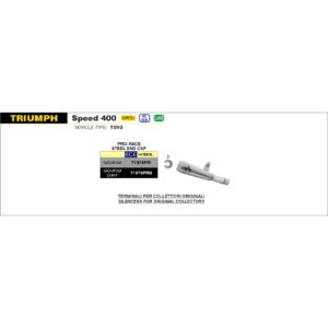 triumph scrambler 400 euro 5 2024 arrow exhaust (copy)