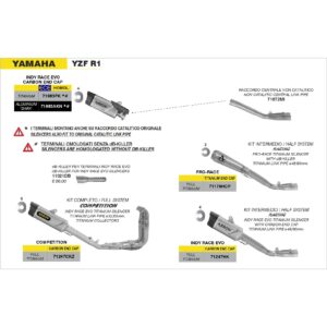 yamaha yzf 2025 arrow exhaust (copy)