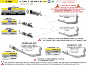 bmw s1000r 2025 euro 5+ arrow exhaust