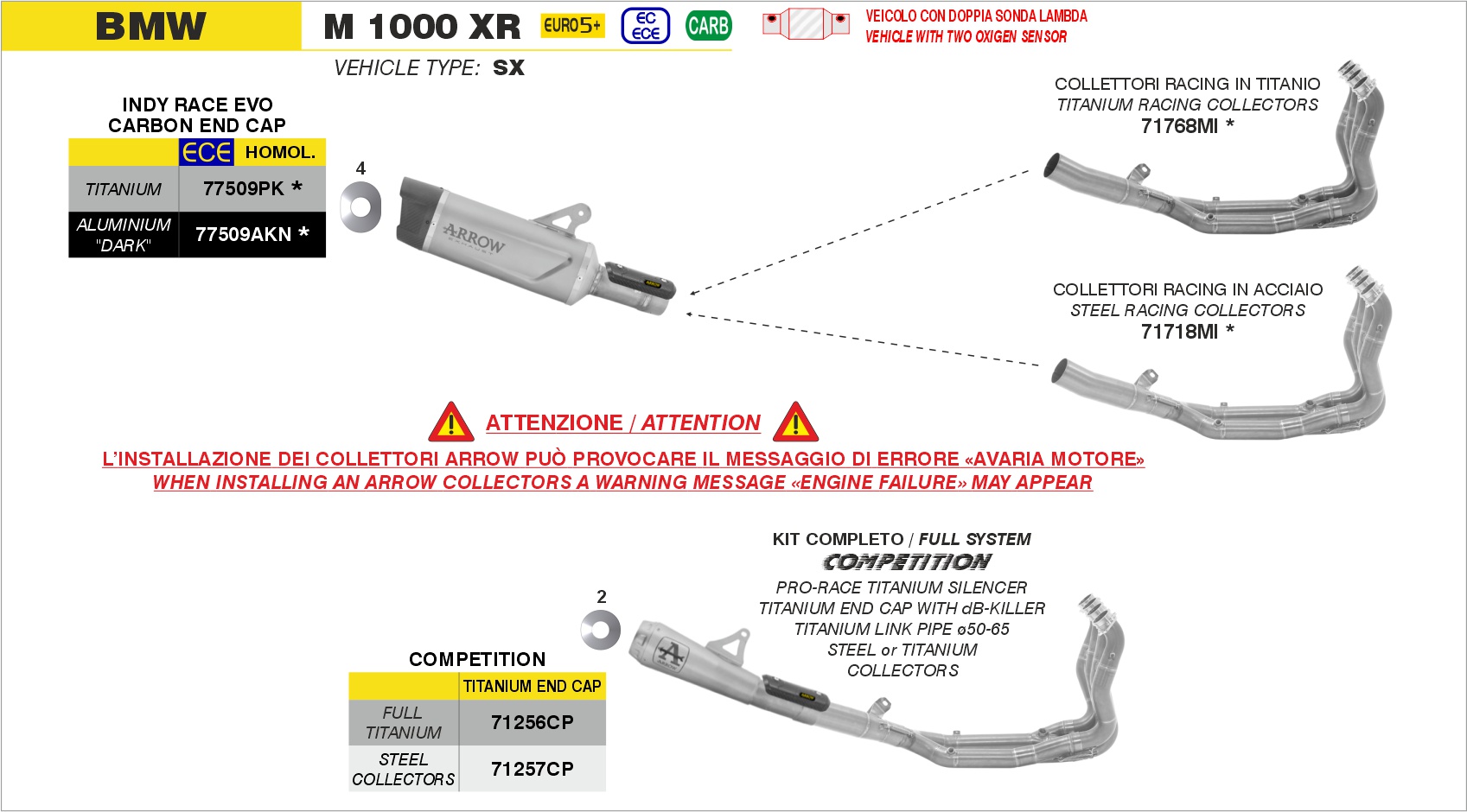 bmw m1000r 2025 2026 (euro 5+) arrow exhaust (copy)
