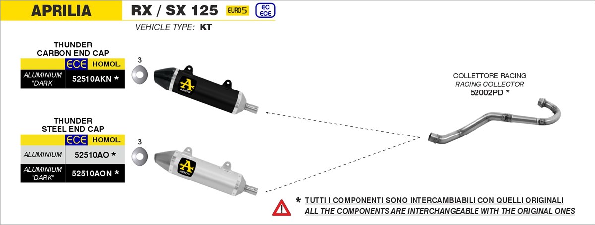 Aprilia RX / SX 125 2021 2022 2023 2024 Arrow Exhaust