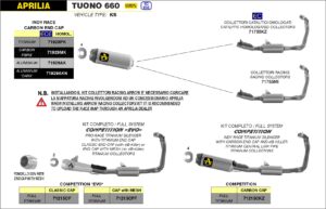 Aprilia Tuono 660 2021 2022 2023 2024 Arrow Exhaust