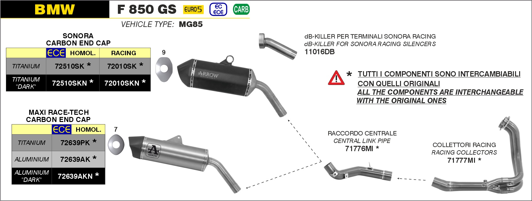 BMW F850 GS 2021 2022 2023 2024 Arrow Exhaust