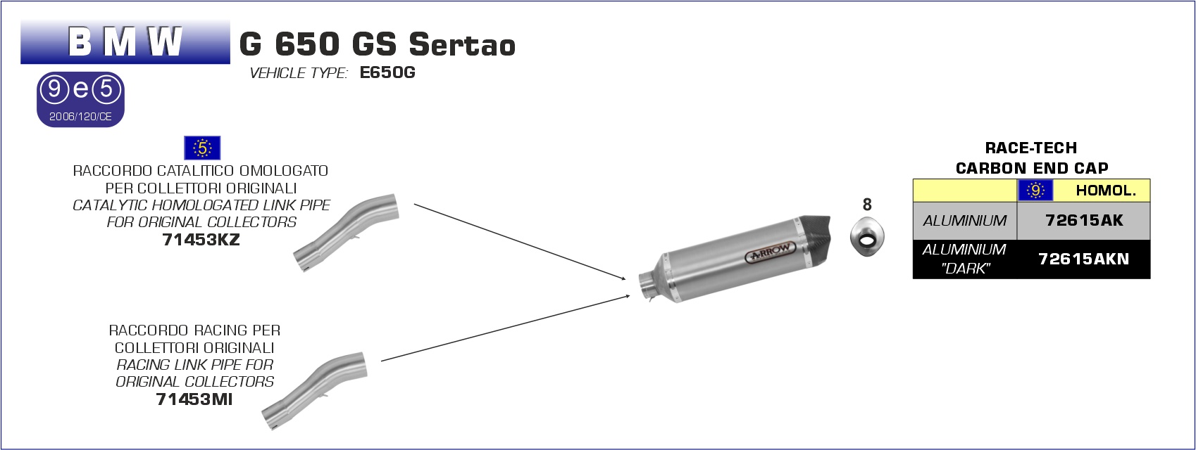 BMW G650GS Sertao 2012 2013 2014 Arrow Exhaust
