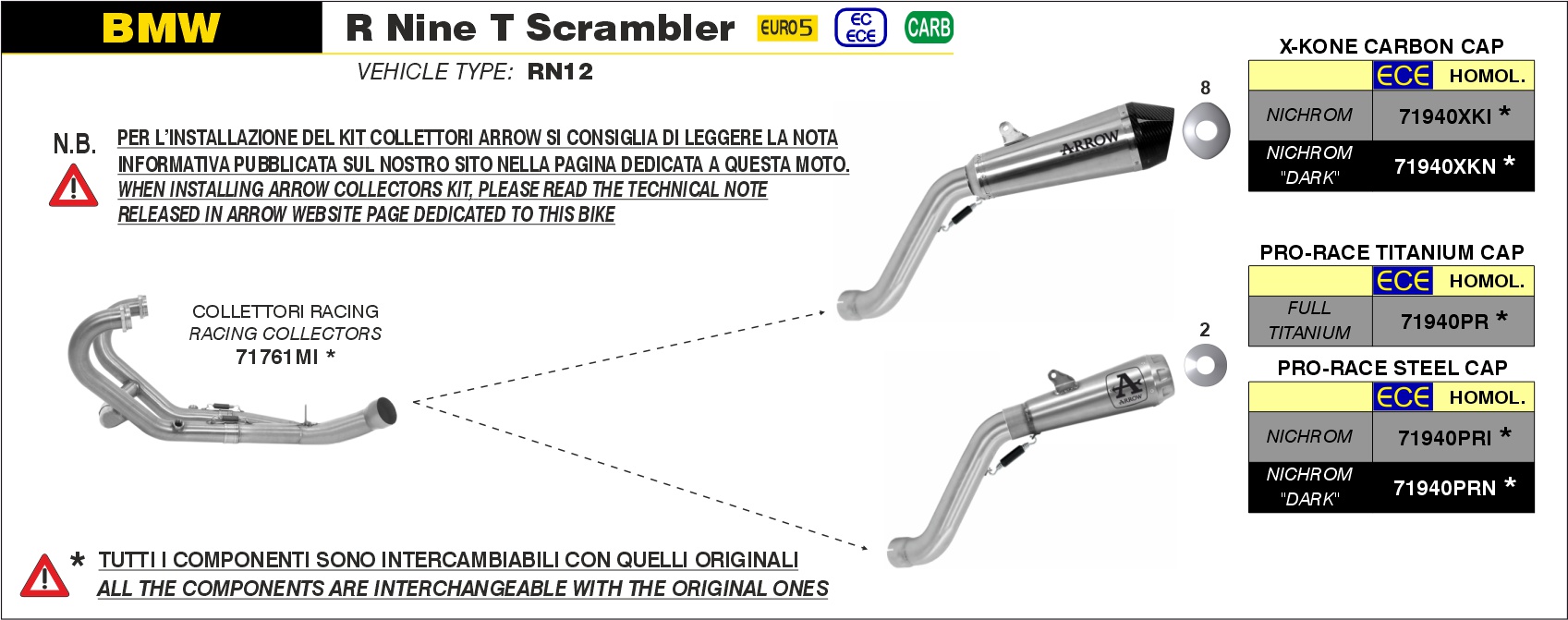 BMW R Nine T Scrambler 2021 2022 2023 2024 Arrow Exhaust