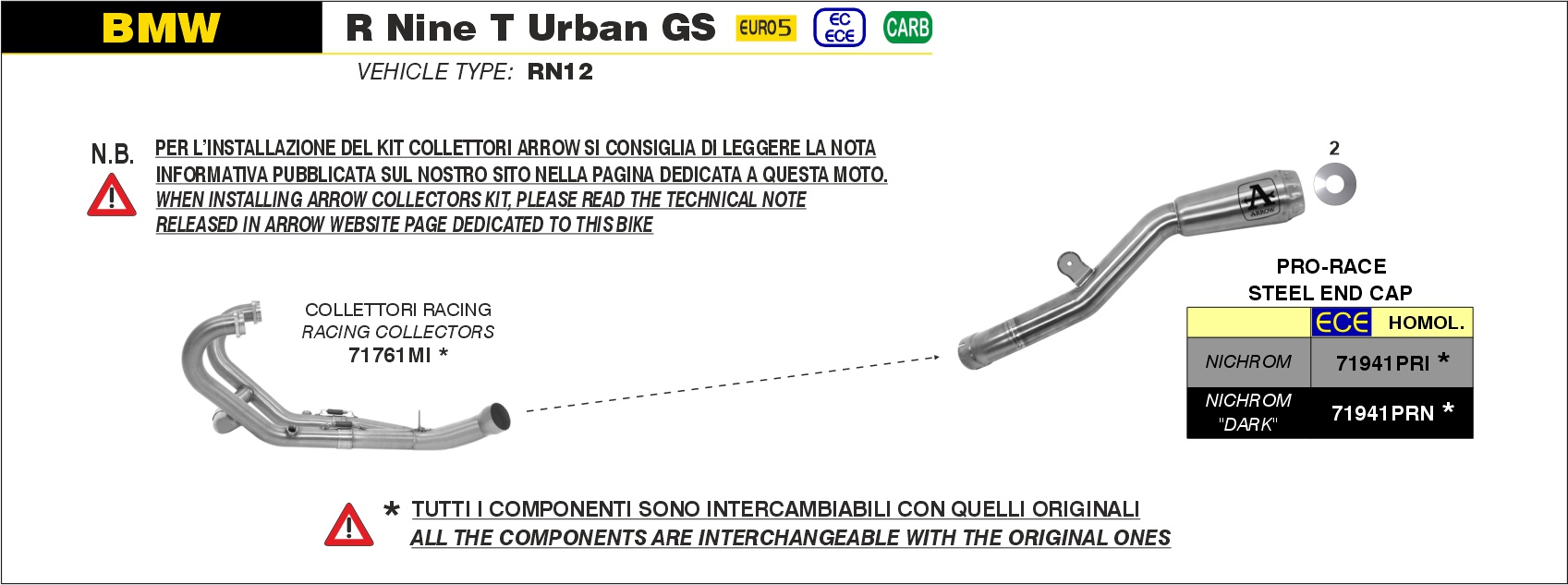 BMW R Nine T Urban GS 2021 2022 2023 2024 Arrow Exhaust