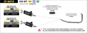 CFMoto 450MT 2024 Arrow Exhaust