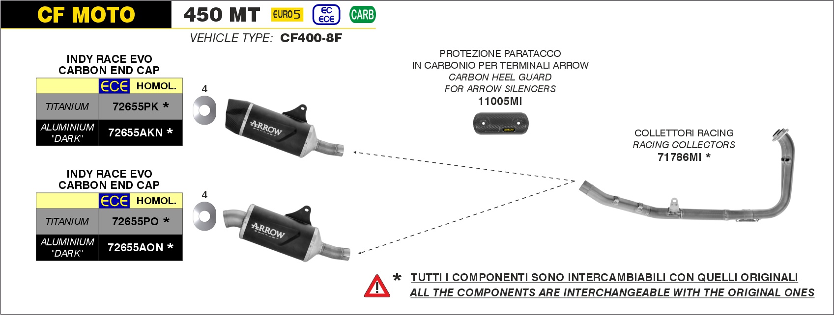 CFMoto 450MT 2024 Arrow Exhaust