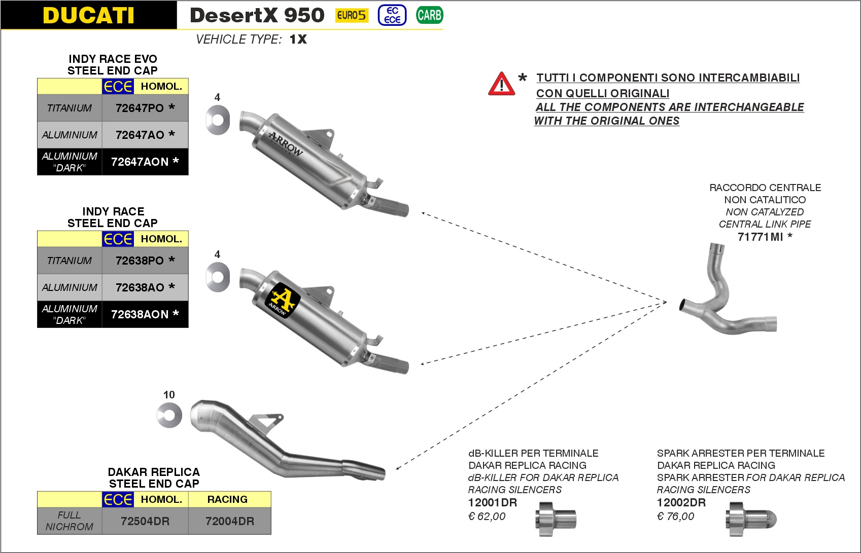 Ducati DesertX 950 2022 2023 2024 Arrow Exhaust