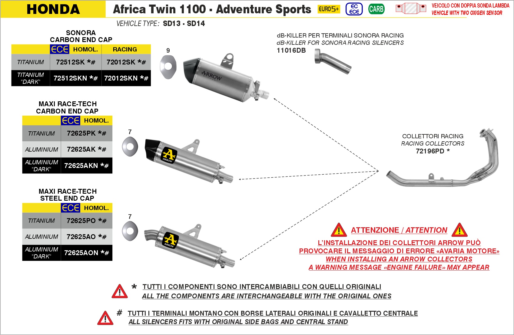 Honda CRF1100 Africa Twin Adventure Sport Euro 5 2024 2025 Arrow Exhaust