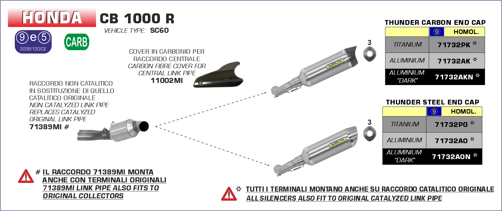 Honda CB1000R 2008 2009 2010 2011 2012 2013 2014 2015 2016 2017 Arrow Exhaust