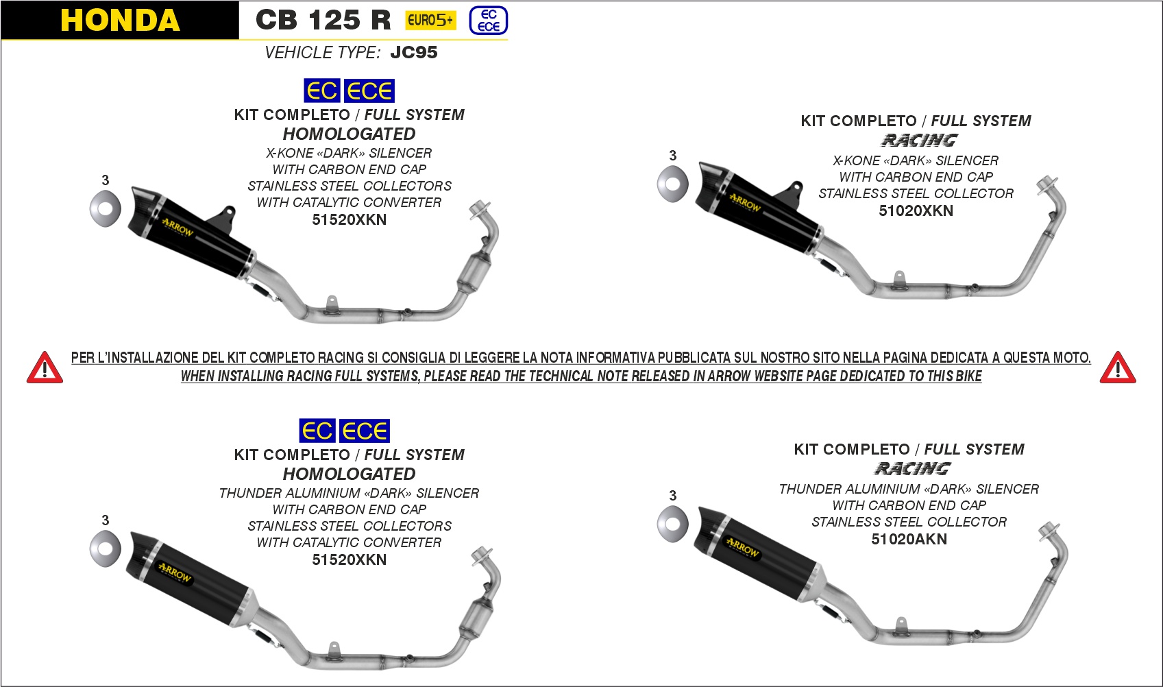 Honda CB125R Euro 5 2024 2025 Arrow Exhaust