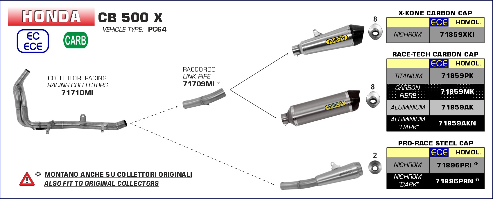 Honda CB500X 2019 2020 Arrow Exhaust