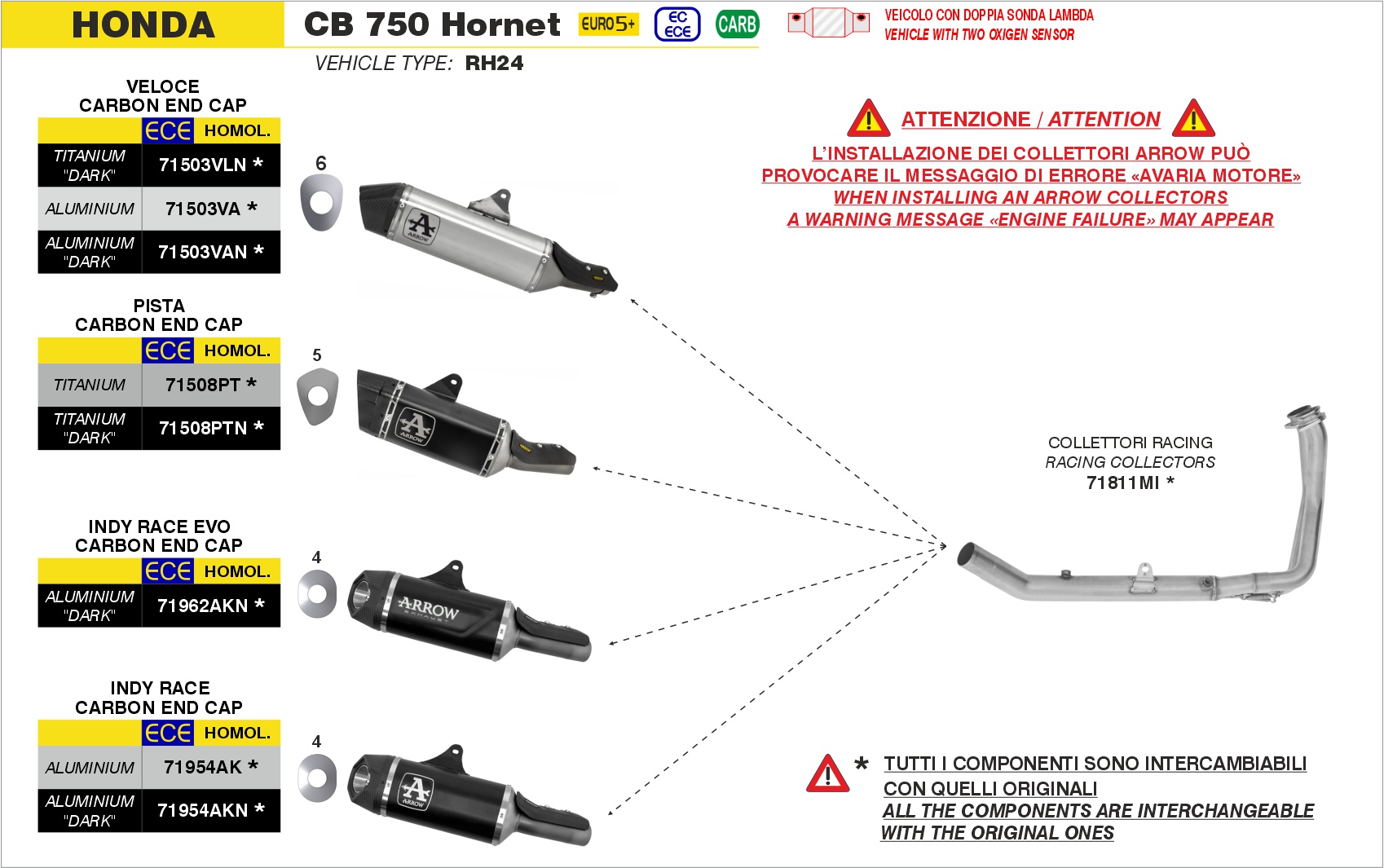 Honda CB750 Hornet 2025 Euro 5+ Arrow Exhaust