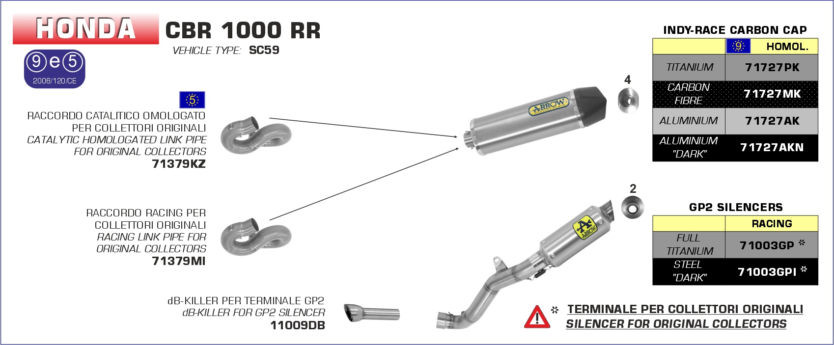 Honda CBR1000RR 2012 2013 Arrow Exhaust