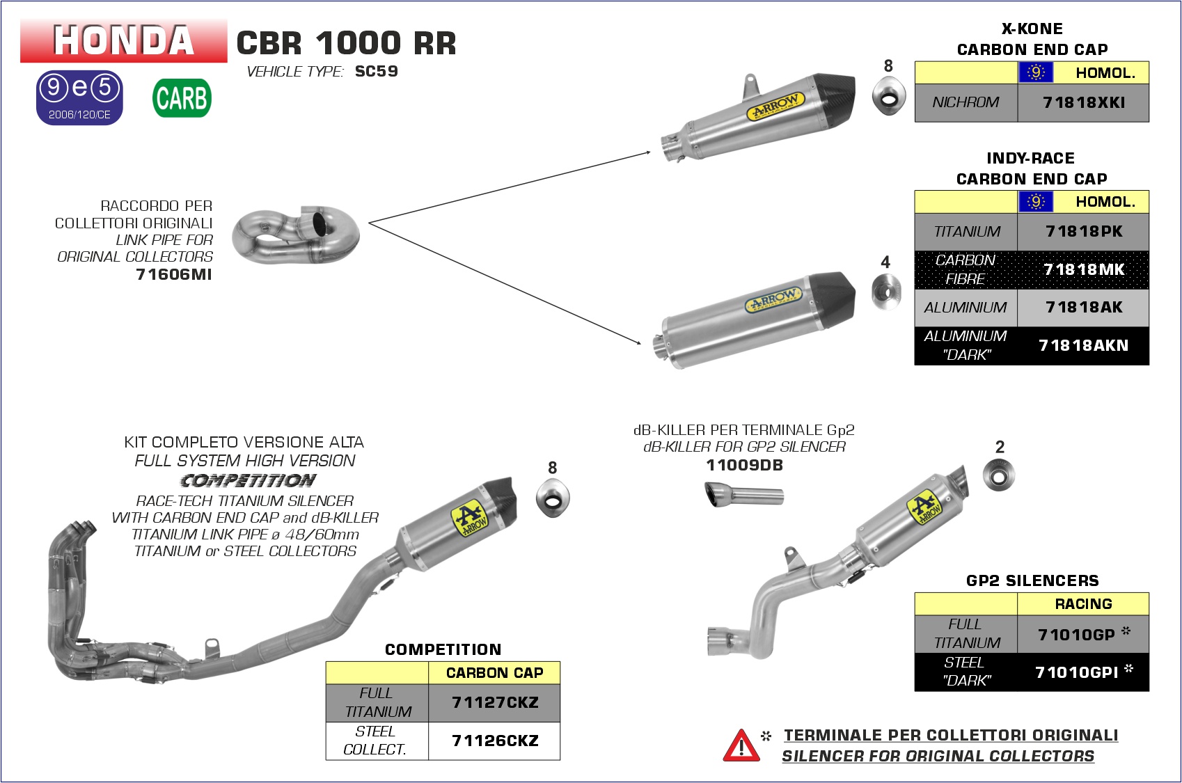 Honda CBR1000RR 2014 2015 2016 Arrow Exhaust