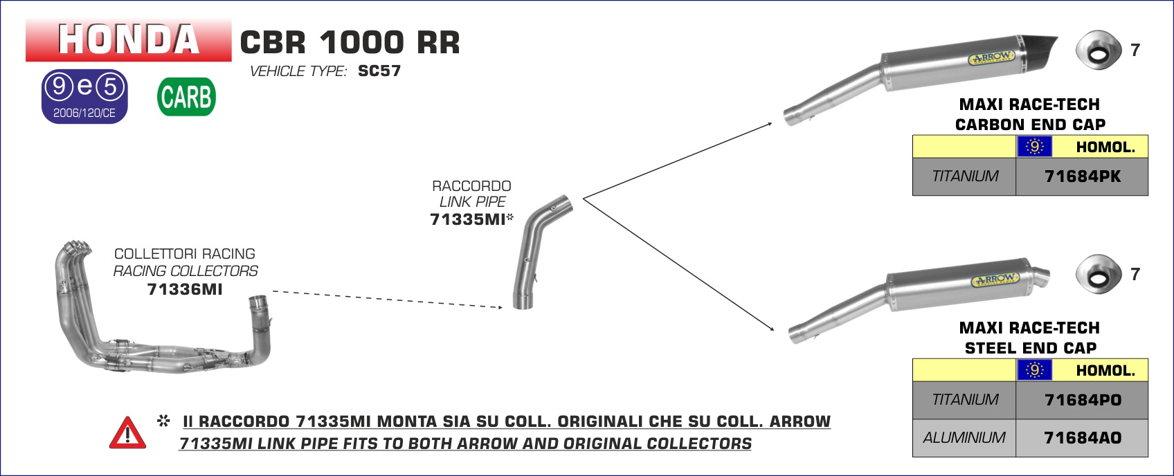 Honda CBR1000RR Fireblade 2004 2005 2006 2007 Arrow Exhaust