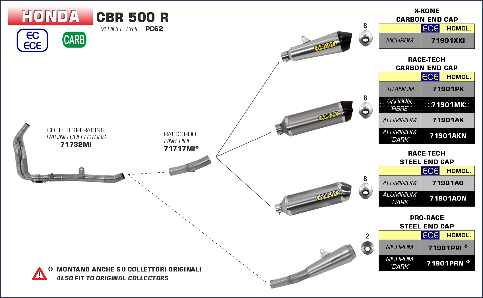Honda CBR500R 2019 2020 Arrow Exhaust