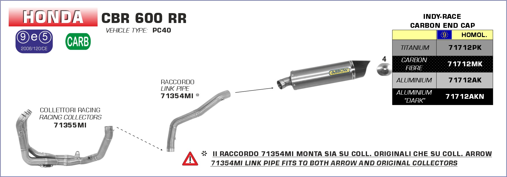 Honda CBR600RR 2007 2008 Arrow Exhaust