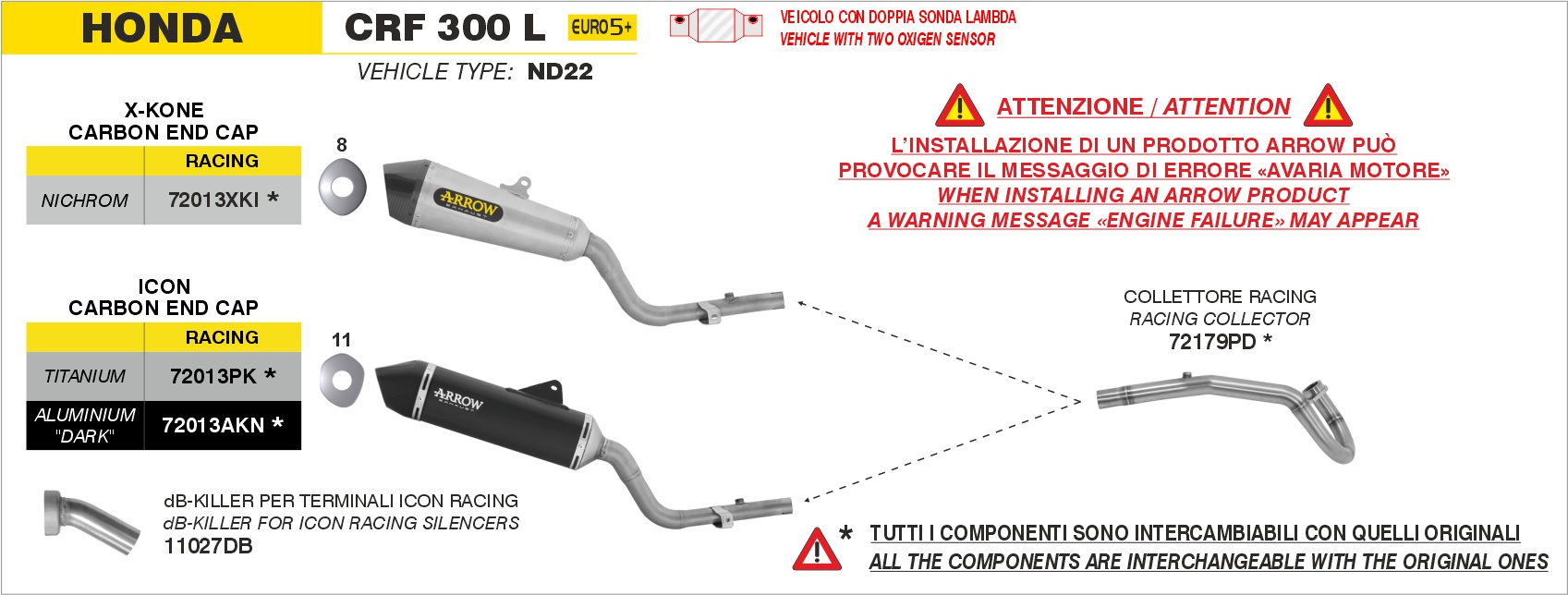 Honda CRF300L 2025 Euro 5+ Arrow Exhaust