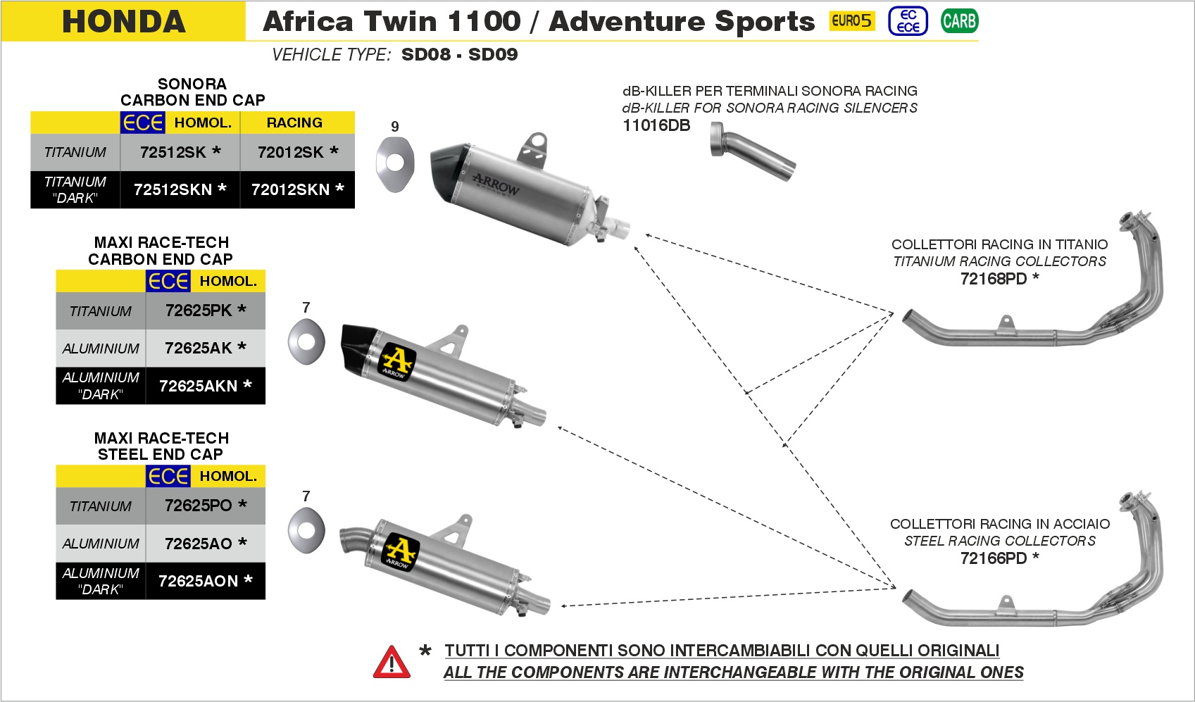 Honda CRF1100L Africa Twin 2020 2021 2022 2023 Arrow Exhaust