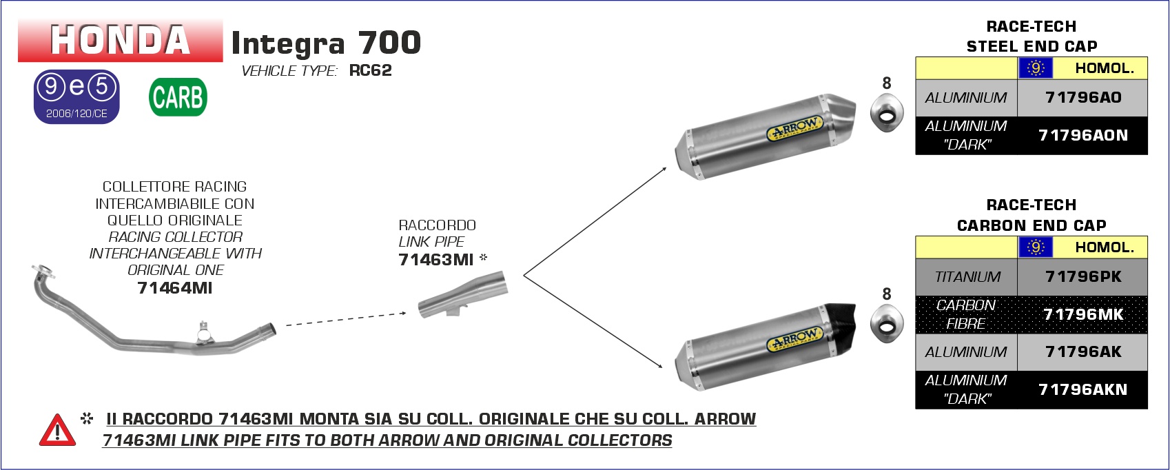 Honda NC700S / NC700X / Integra 2012 2013 2014 Arrow Exhaust