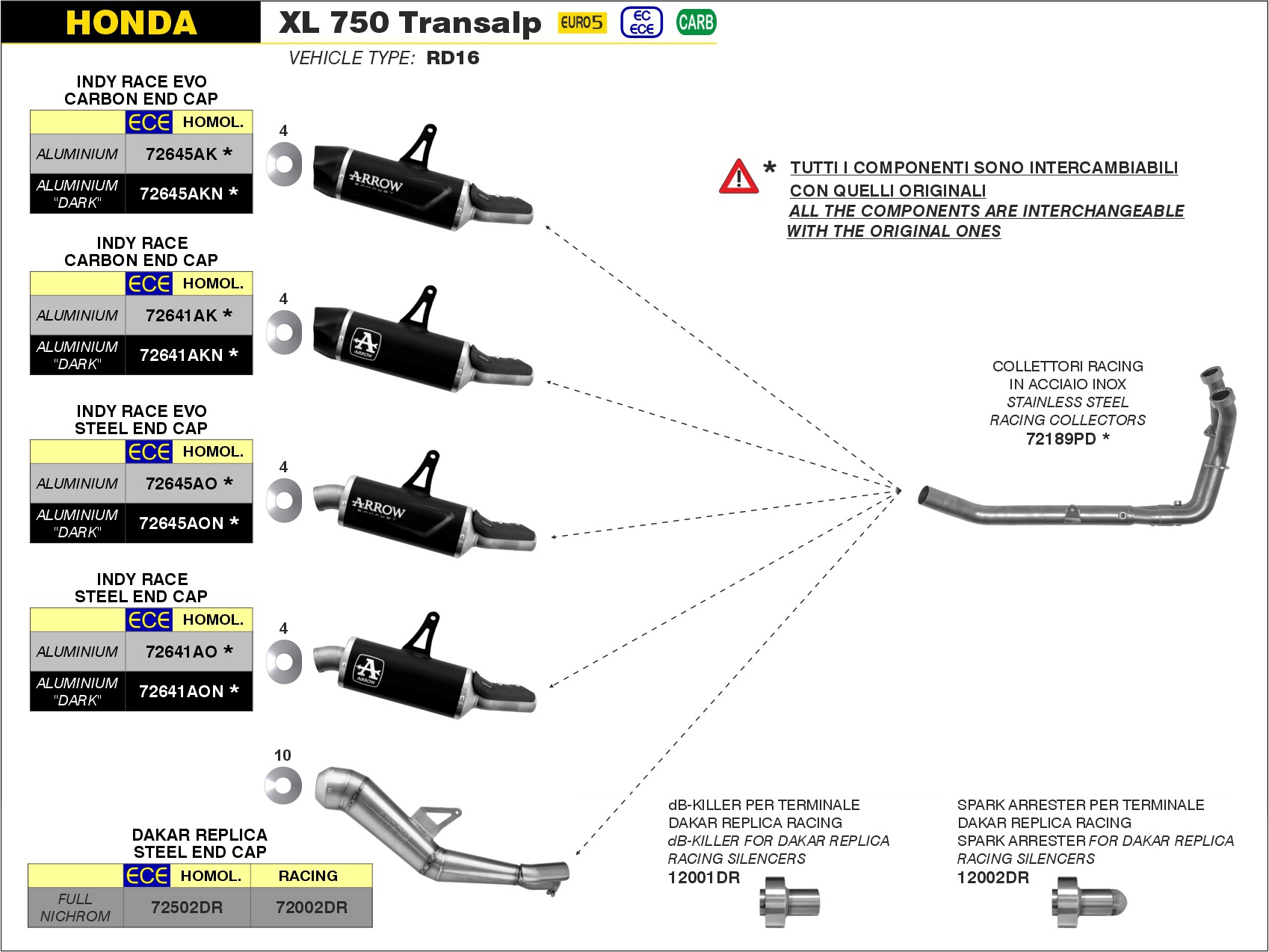 Honda XL750 Transalp 2023 2024 Arrow Exhaust