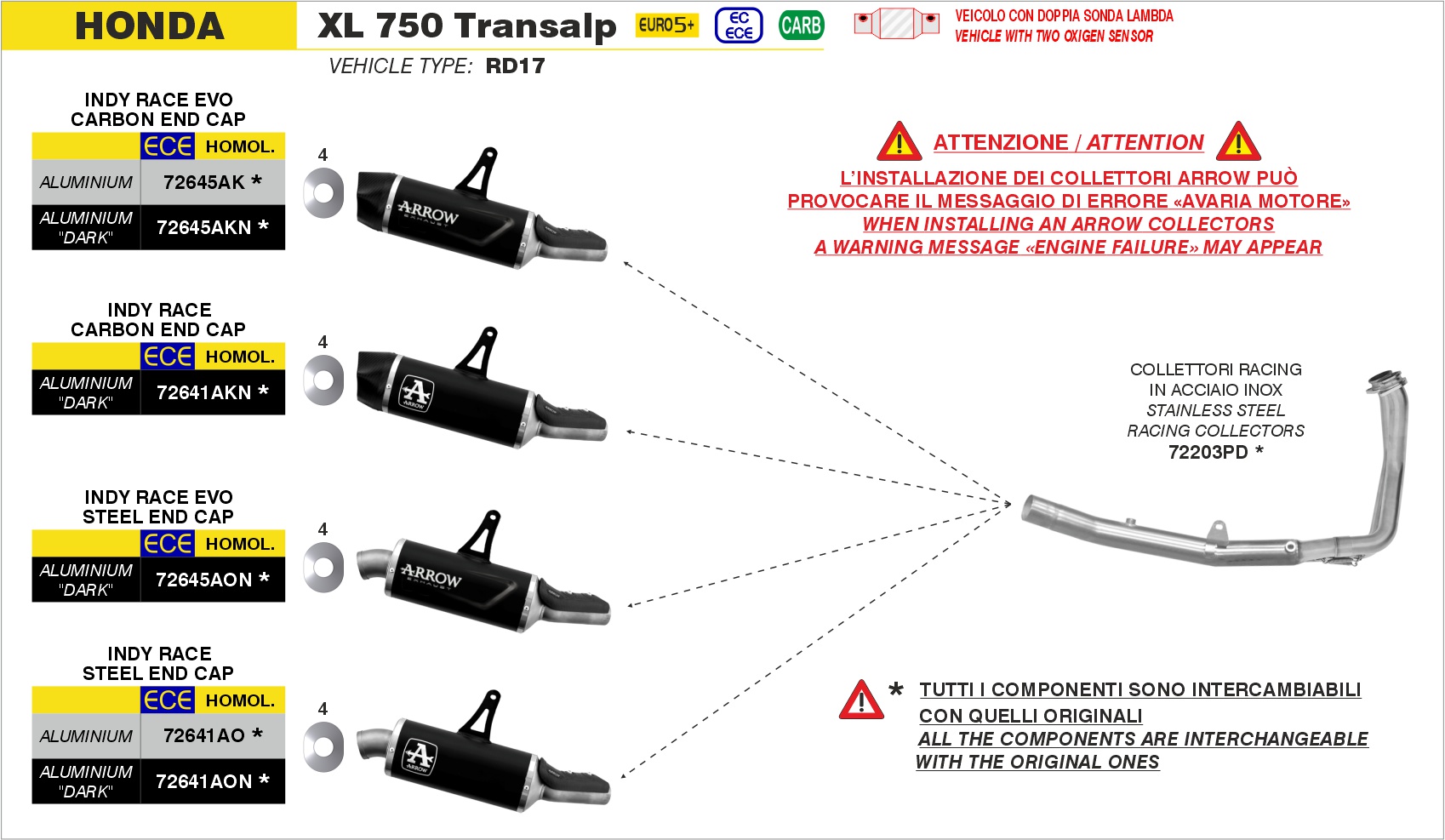 Honda XL750 Transalp 2025 Euro 5+ Arrow Exhaust
