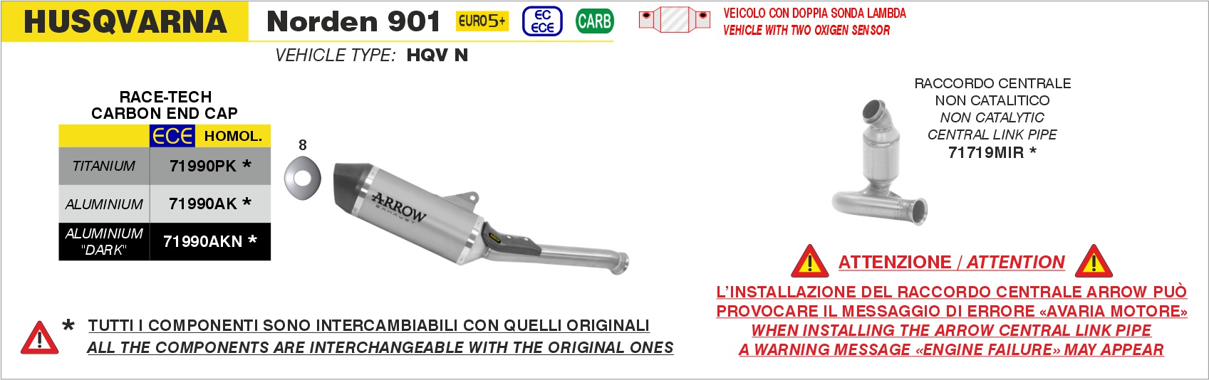 Husqvarna Norden 901 2024 2025 (Euro 5+) Arrow Exhaust