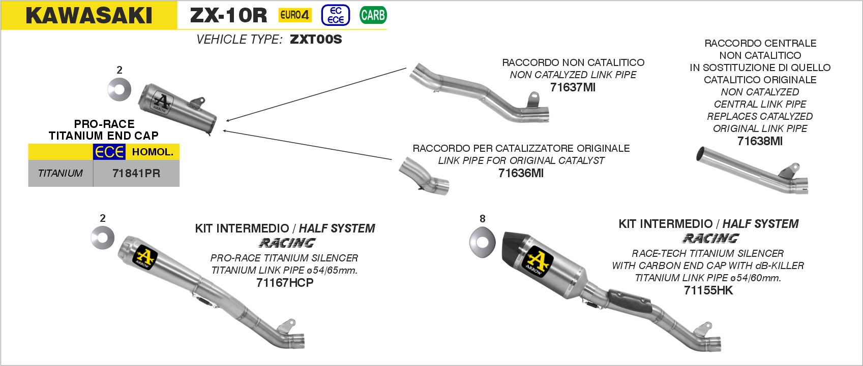 Kawasaki ZX-10R 2016 2017 2018 2019 Arrow Exhaust