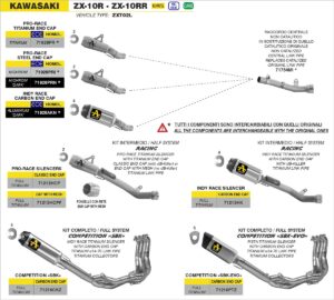 Kawasaki ZX-10R  / ZX-10RR (Euro 5) 2021 2022 2023 2024 Arrow Exhaust