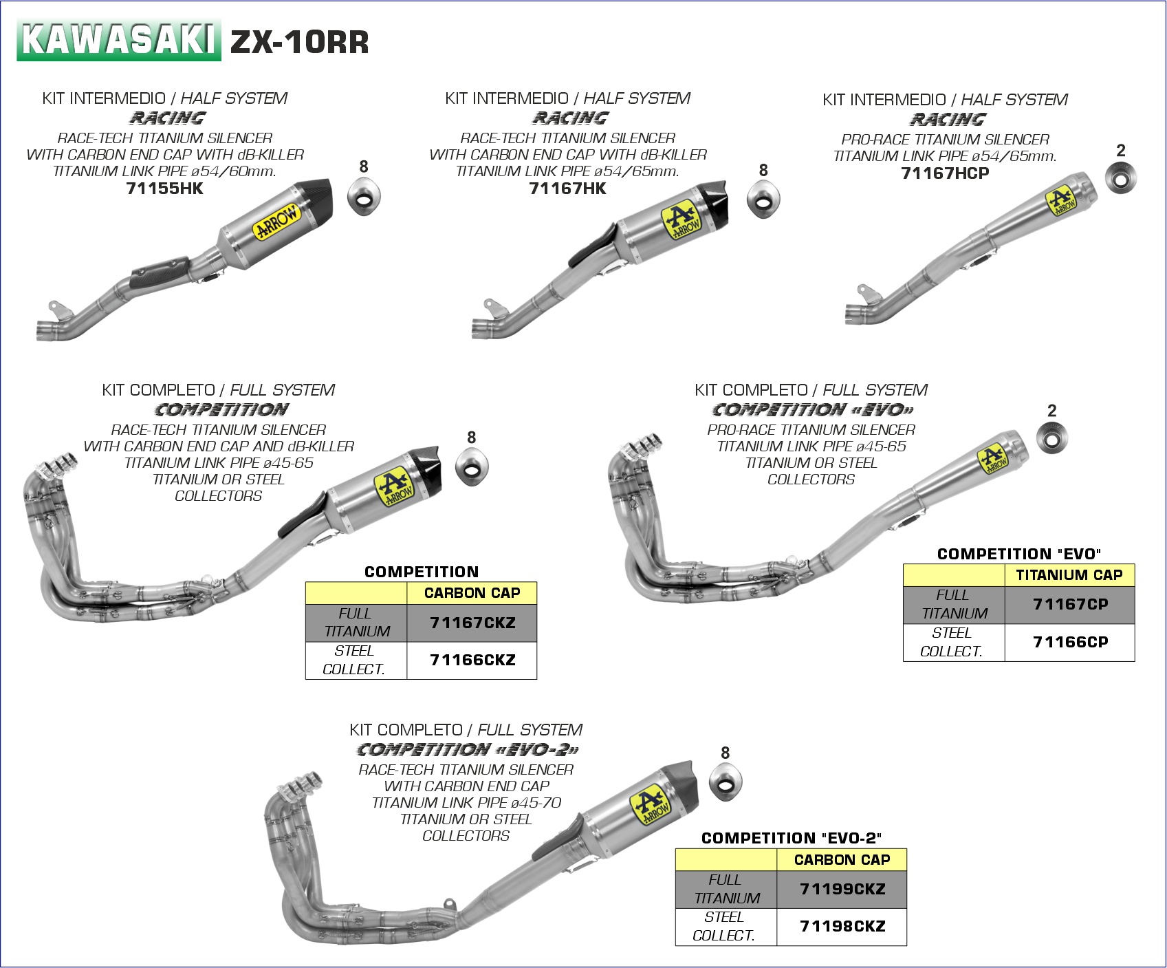 Kawasaki ZX-10RR 2017 2018 2019 Arrow Exhaust