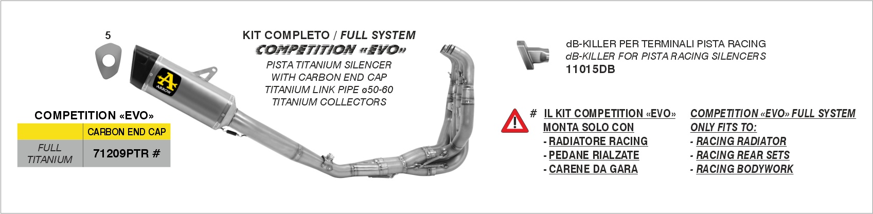 Kawasaki ZX-6R 636 Euro 5 2024 2025 Arrow Exhaust | DR Bikes